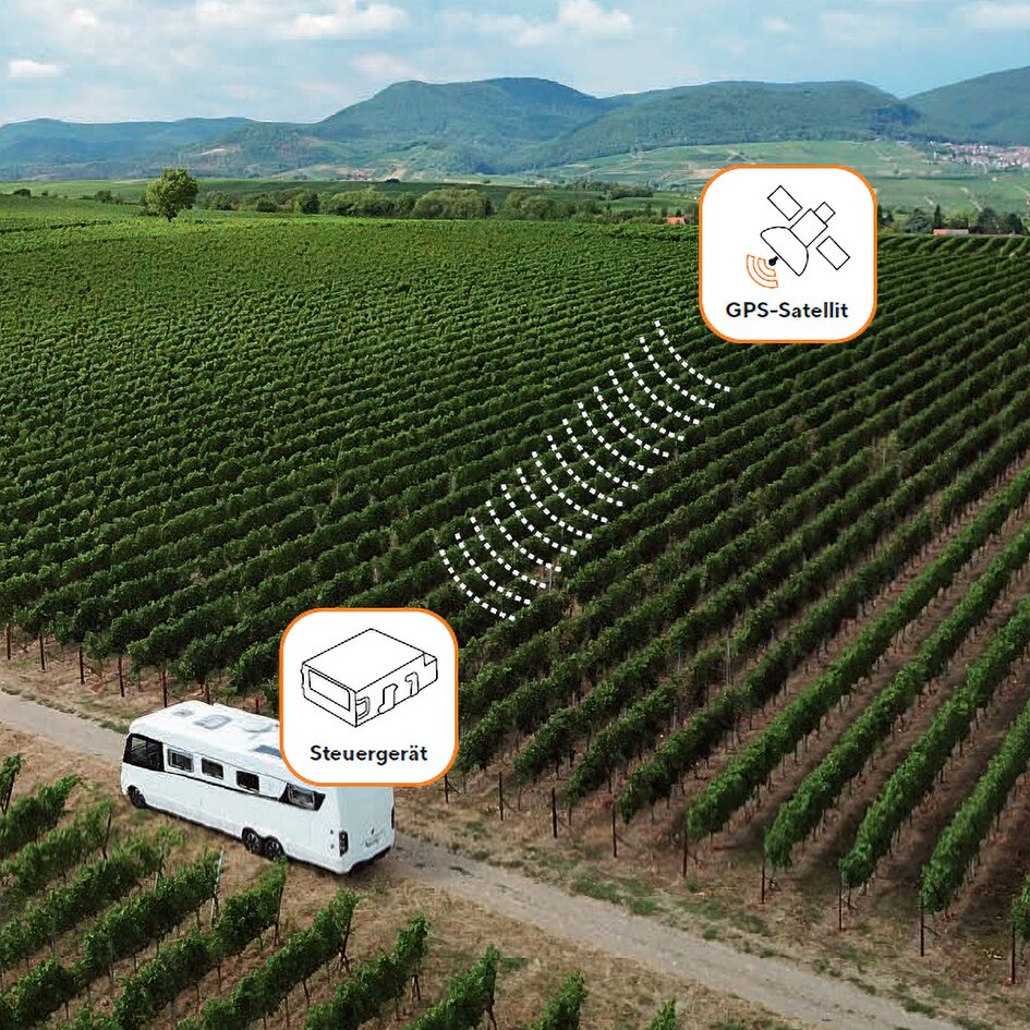 Caratec® Ortungs- und Überwachungssystem Vodafone Locate & Alarm, ~ 87 399