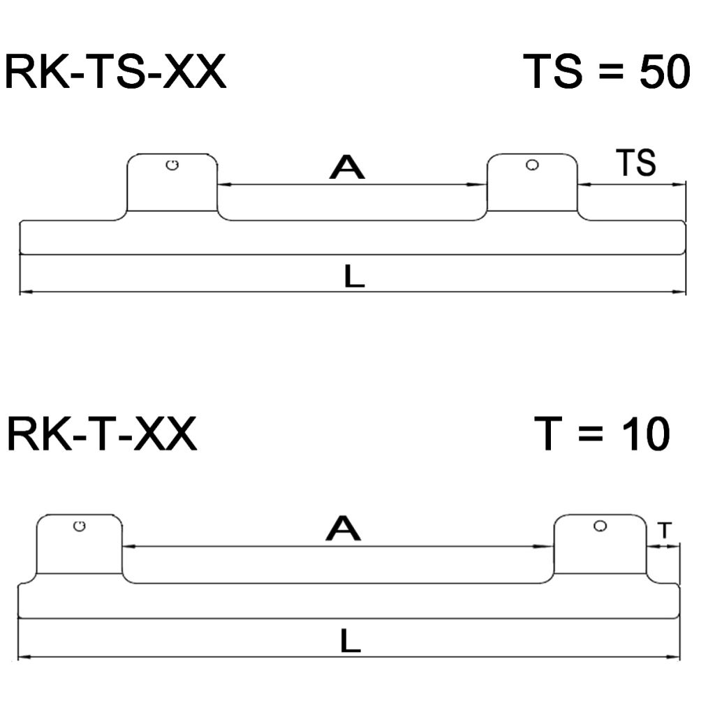 Womo-Sicherheit Sicherheitsprofil RK T-82 ~ 214/385