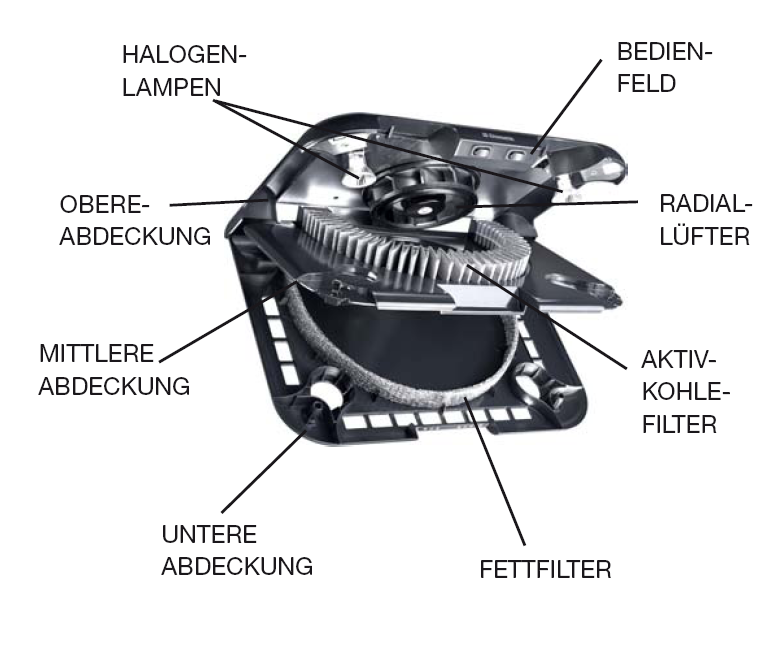 Dometic Fettfilter für CK 155 Dometic-Dunstabzugshaube ~ 206/913