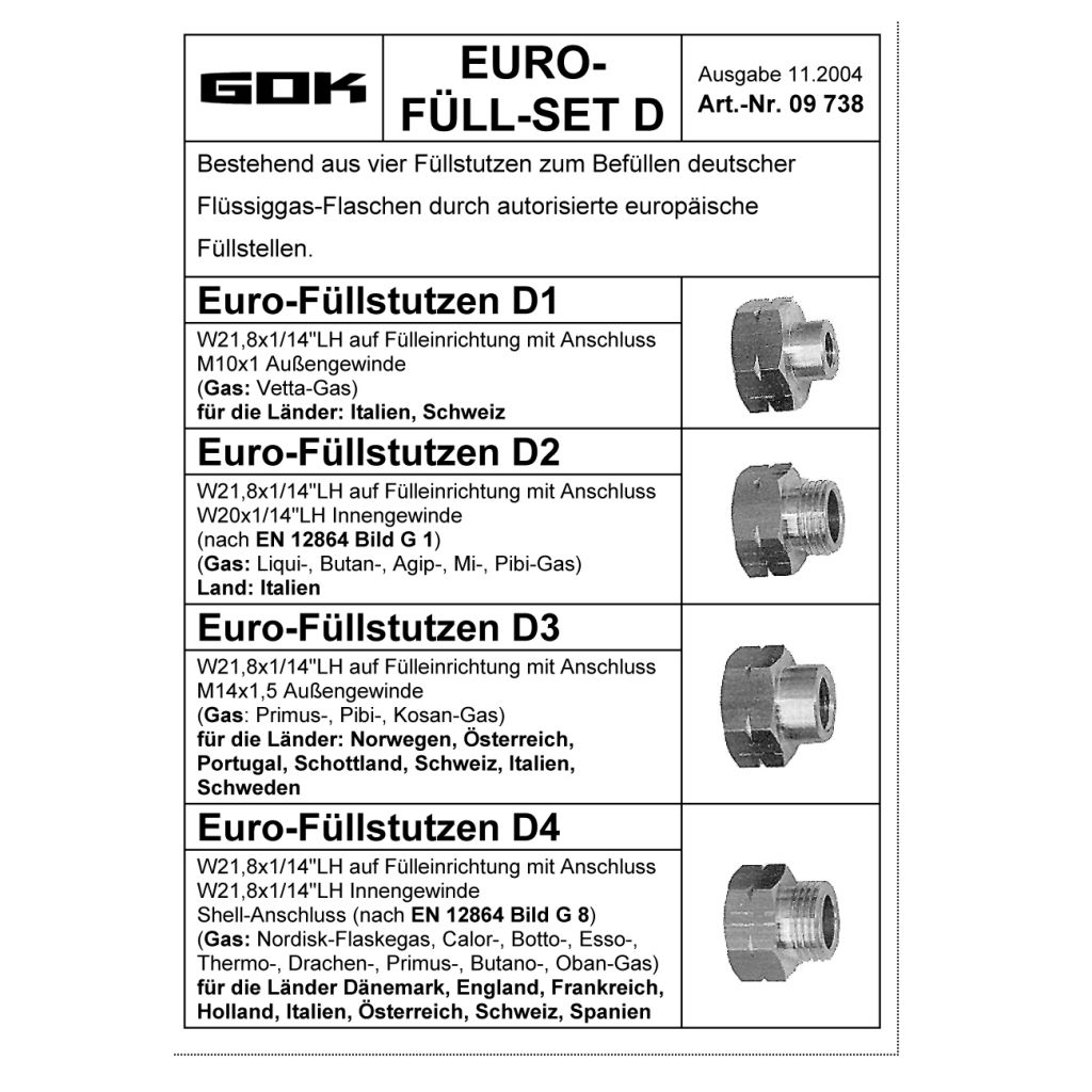 Eurofüllset D