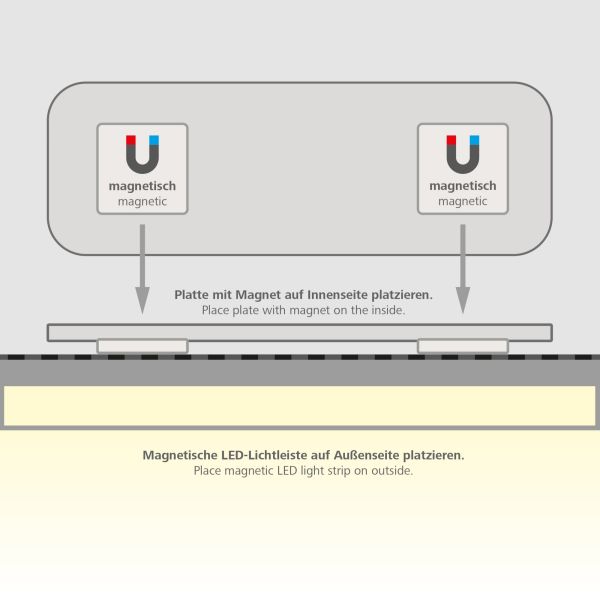 flexiMAGS Magnetbefestigungsset für LED-Lichtleisten ~ 610/446