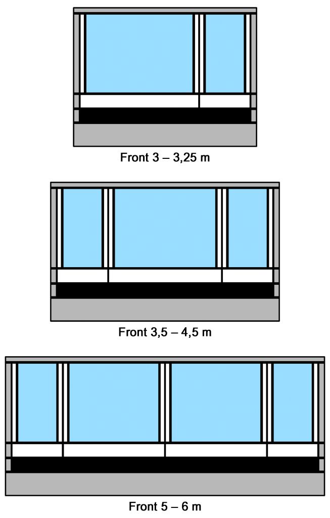 Thule Residence G3 Front Design