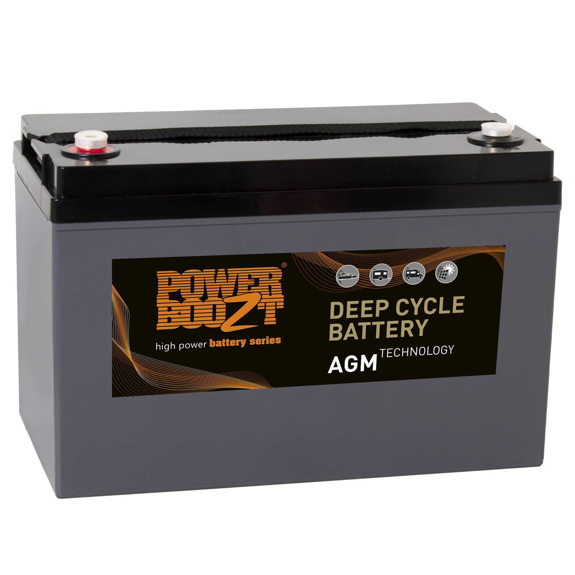 A. Müller Batterie Powerboozt 110 AGM Deep Cycle ~ 322/867