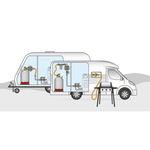 GOK Haltewinkel Caramatic ConnectClean ~ 311/126