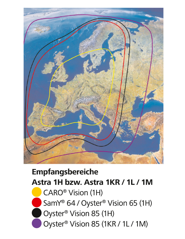 Sat-Anlage Oyster Vision 85 Twin Skew Empfangsbereiche Astra