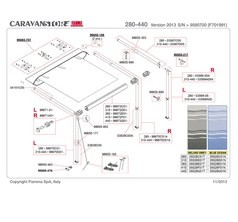 Fiamma Blockierungskit Caravanstore 2er SB 071/330 - 1 Skizze