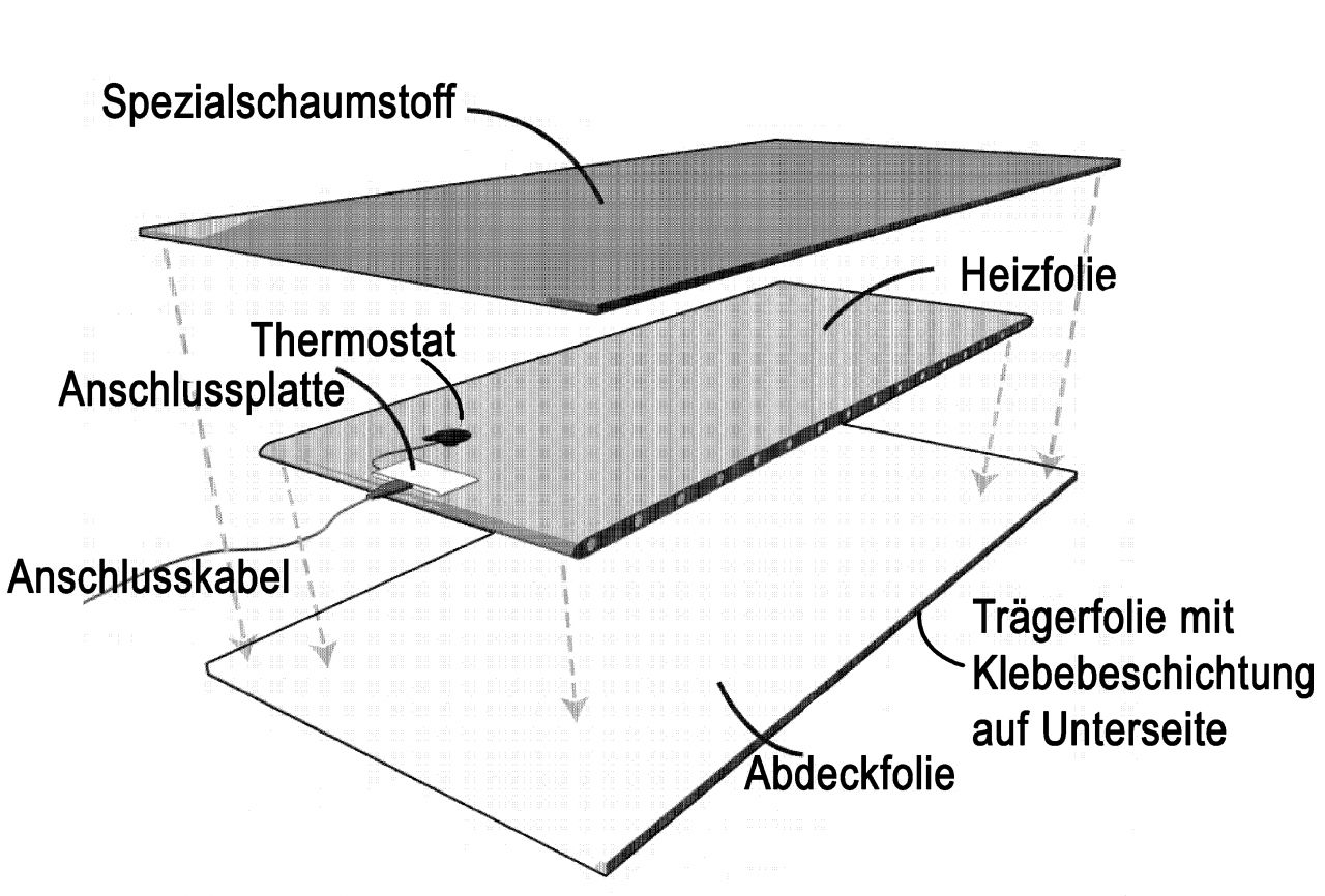 Lilie Winter Frostschutz Tankheizung Ultra-Heat 150 Liter 89 Watt  ~ 300/064-1