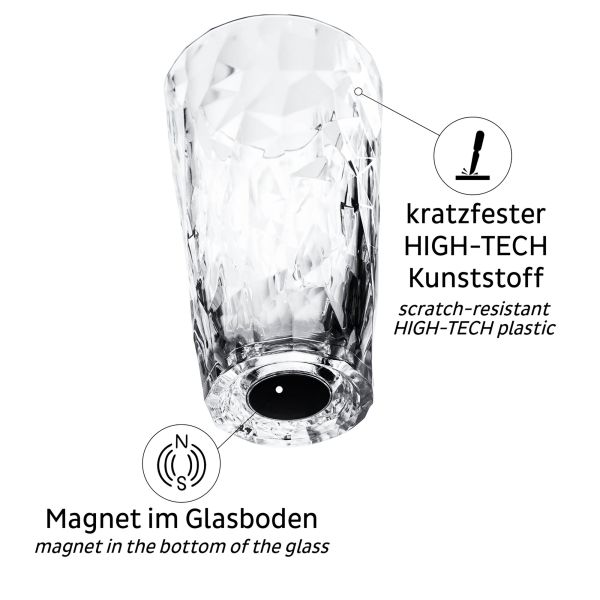 silwy® Magnet-Kunststoffgläser Longdrink, 2er-Set ~ 550/668