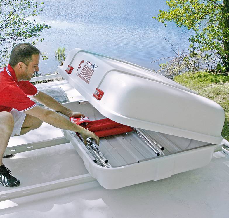 Fiamma® Ultra Box Top 3 520 Liter 170 x 91 x 42 cm  ~ 136/547