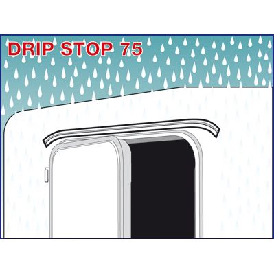 Fiamma® Drip Stop 75 cm schwarz, Mini-Regenrinne für Türen ~ 214/143
