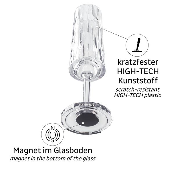 silwy® Magnet-Kunststoffgläser Sektglas, 2er-Set ~ 550/766