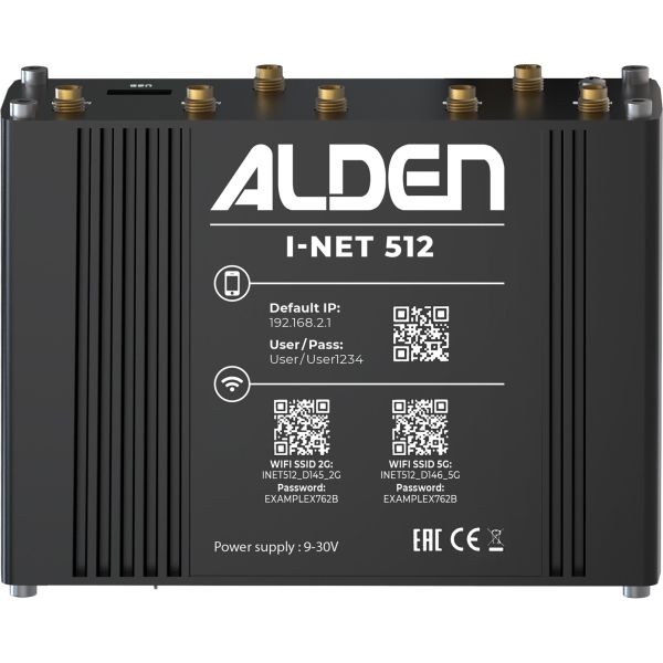 Alden Router Alden I-Net-512 ~ 70 725