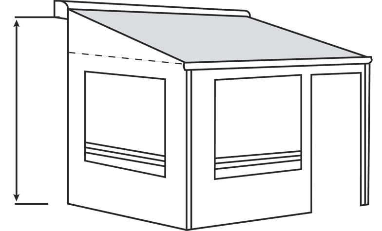 Gemessen von der Unterkante der Markisen-Kassette bis zum Boden
