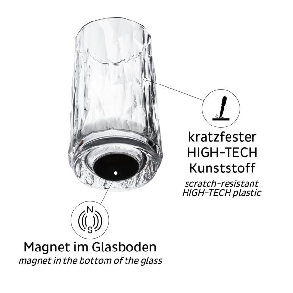 silwy® Magnet-Kunststoffgläser Schnapsglas, 2er-Set ~ 550/763