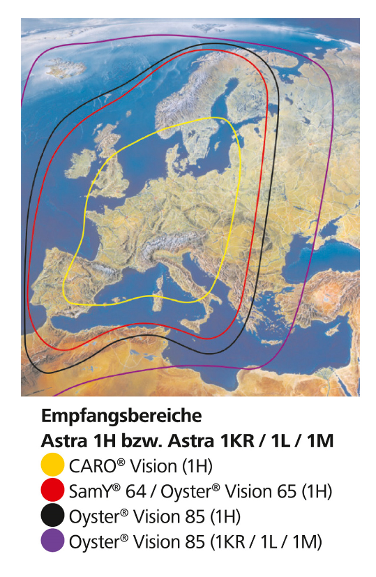 Sat-Anlage Caro+ Vision Empfangsbereiche Astra