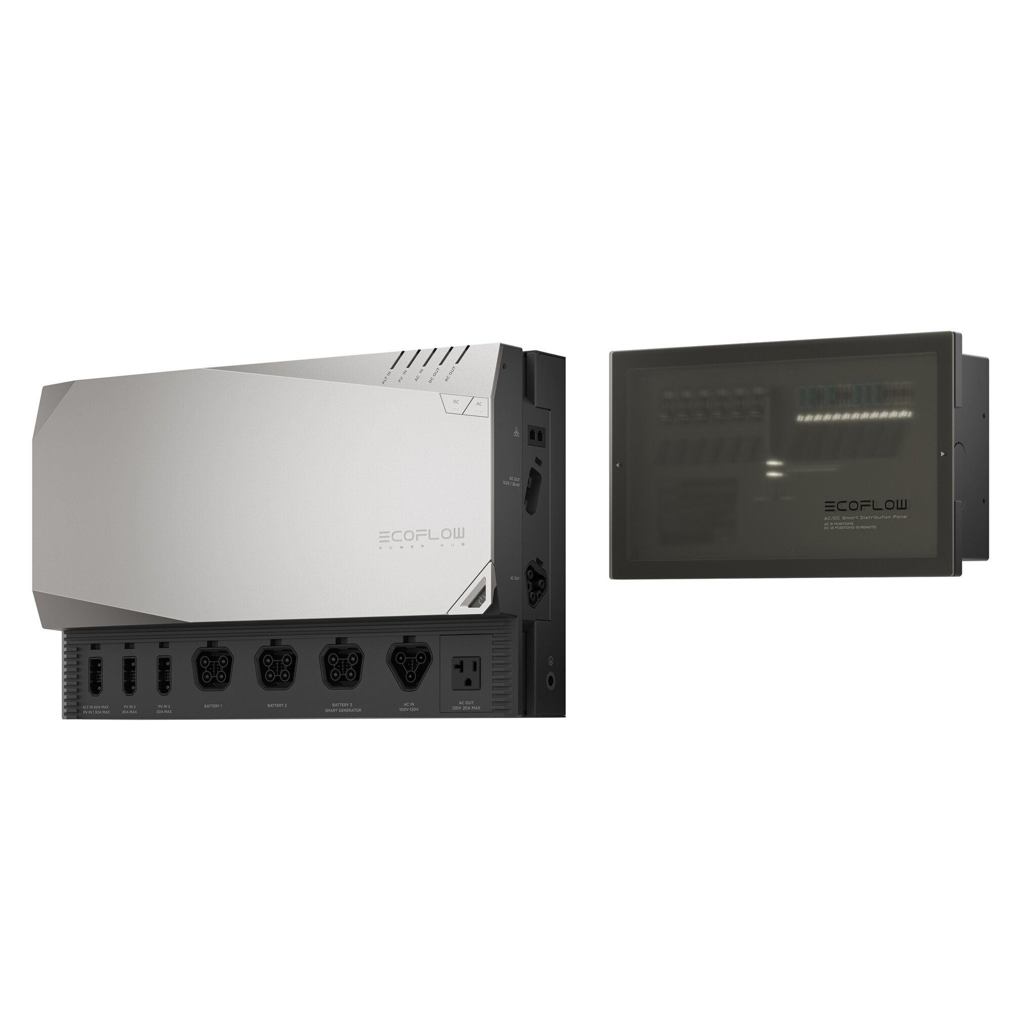 EcoFlow Prepared Kit Power Hub & Distribution Panel ~ 323/391