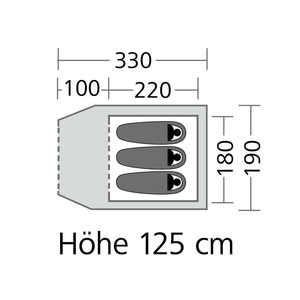 Talos 3 Abmessungen