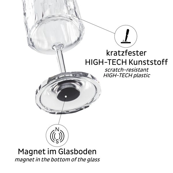 silwy® Magnet-Kunststoffgläser Weinglas, 2er-Set ~ 550/669