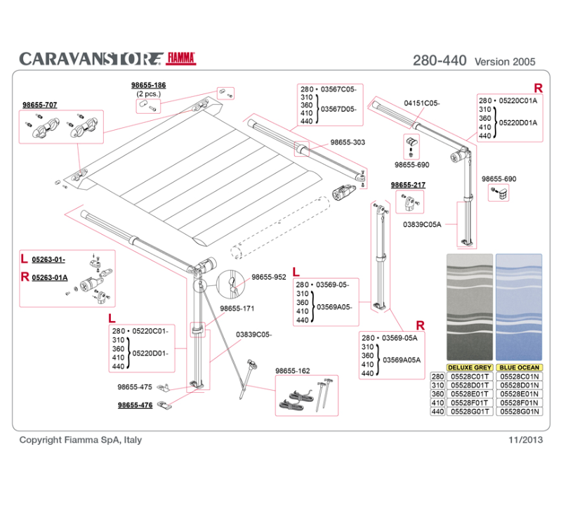 Fiamma Blockierungskit Caravanstore 2er SB 071/330