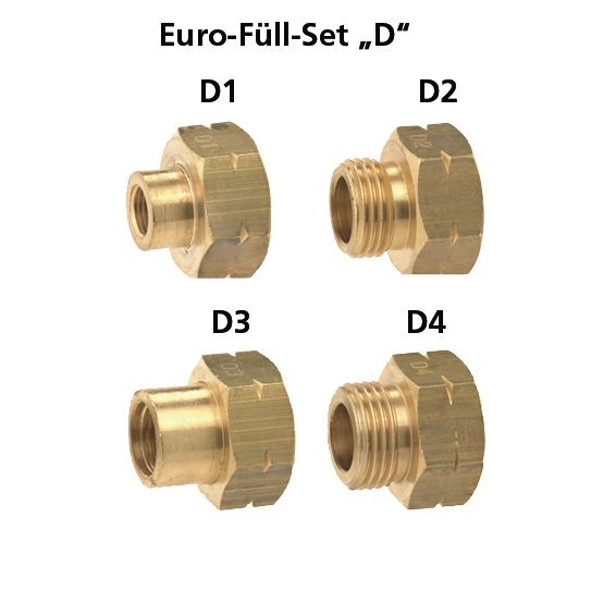 GOK Füllstutzen Euroset D ~ 310/900