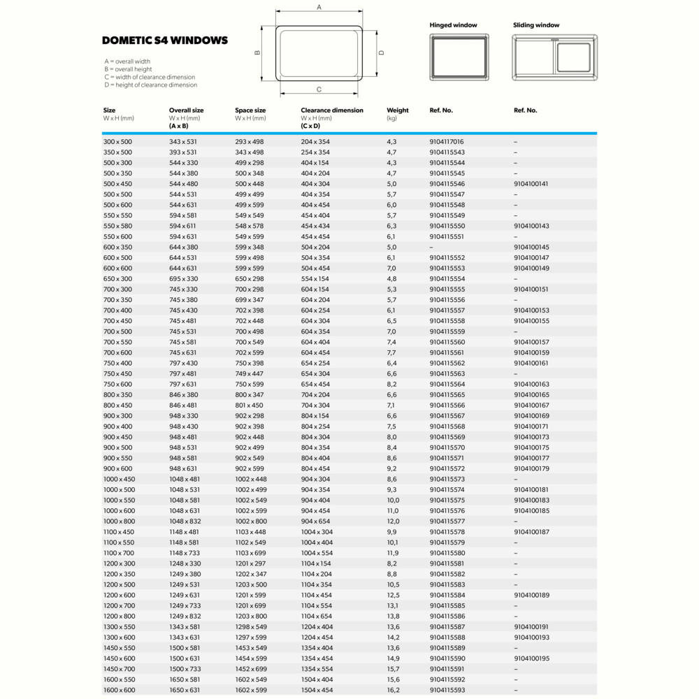Dometic SEITZ S4 Schiebefenster 900 x 450 mm * 9104100173